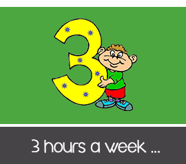 Three hours a week illustration